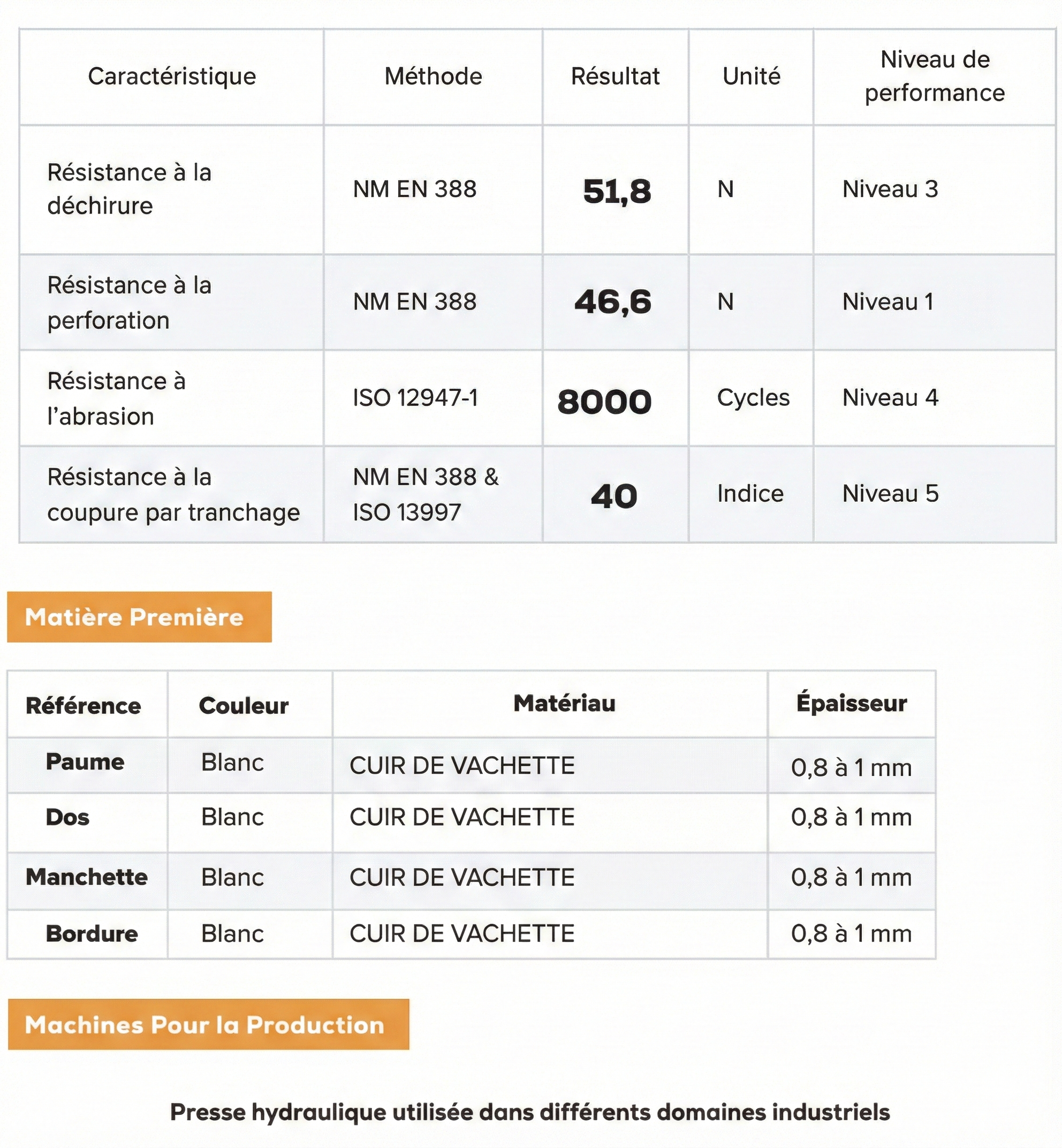 Gant de manutention cuir - Glove Force